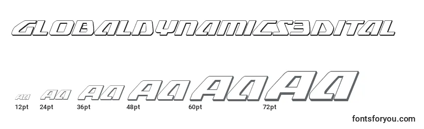 Размеры шрифта Globaldynamics3Dital