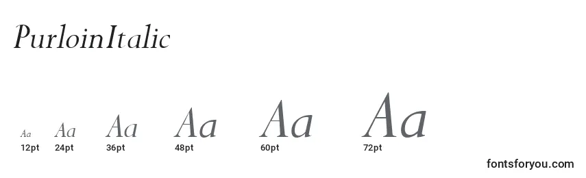 PurloinItalic Font Sizes