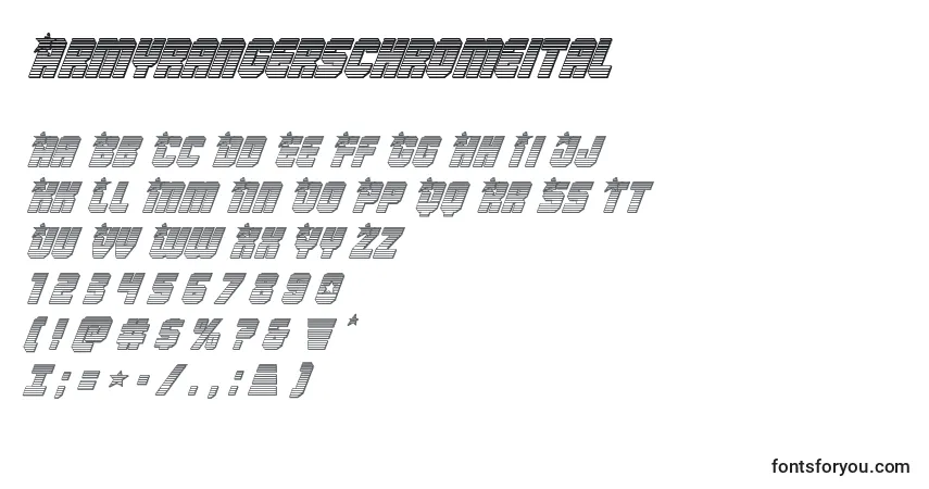 Czcionka Armyrangerschromeital – alfabet, cyfry, specjalne znaki