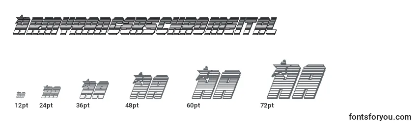 Armyrangerschromeital Font Sizes