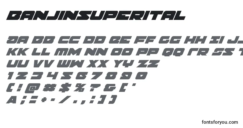 Czcionka Banjinsuperital – alfabet, cyfry, specjalne znaki