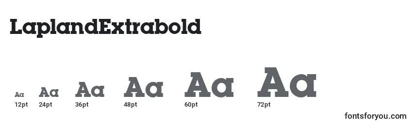 LaplandExtrabold Font Sizes