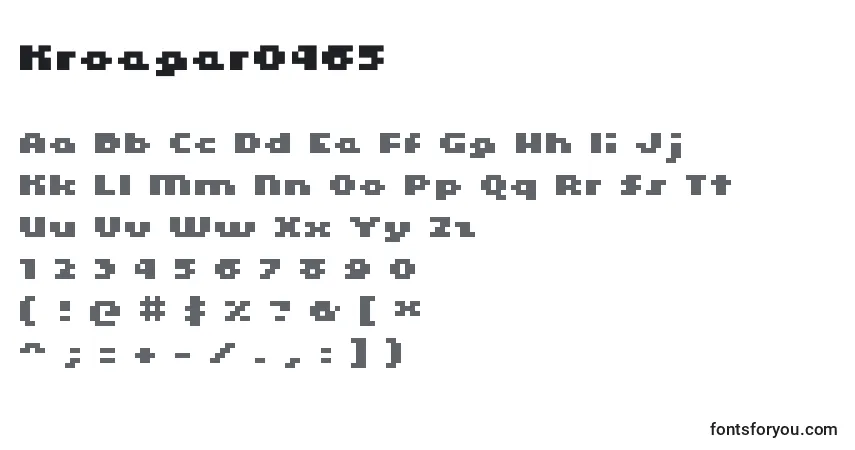 Czcionka Kroeger0465 – alfabet, cyfry, specjalne znaki