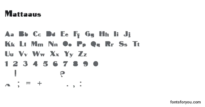 Mattaaus-fontti – aakkoset, numerot, erikoismerkit