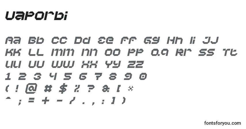 Czcionka Vaporbi – alfabet, cyfry, specjalne znaki