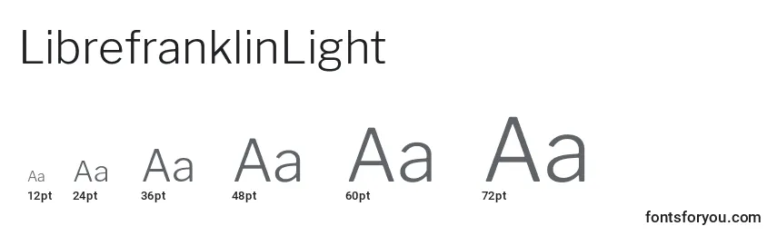 Размеры шрифта LibrefranklinLight