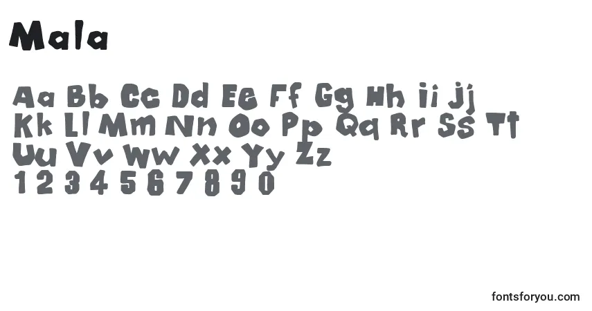Fuente Mala - alfabeto, números, caracteres especiales