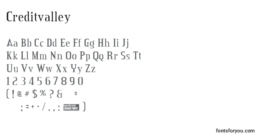 Czcionka Creditvalley – alfabet, cyfry, specjalne znaki