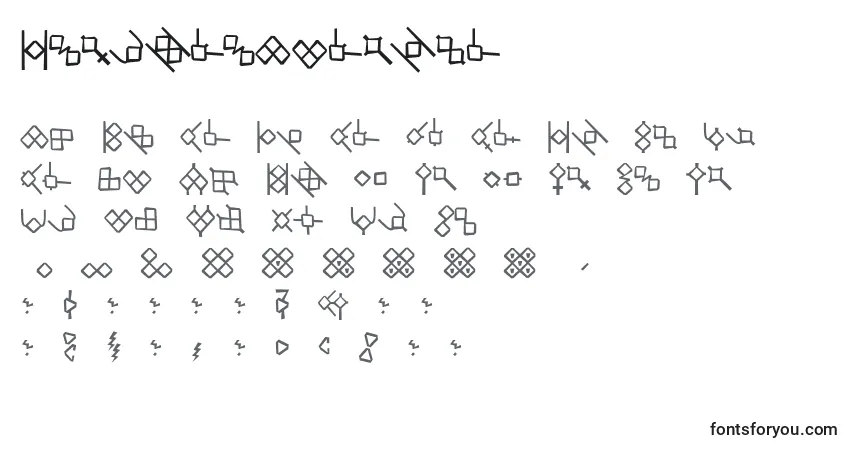A fonte HsrunesAlethic – alfabeto, números, caracteres especiais