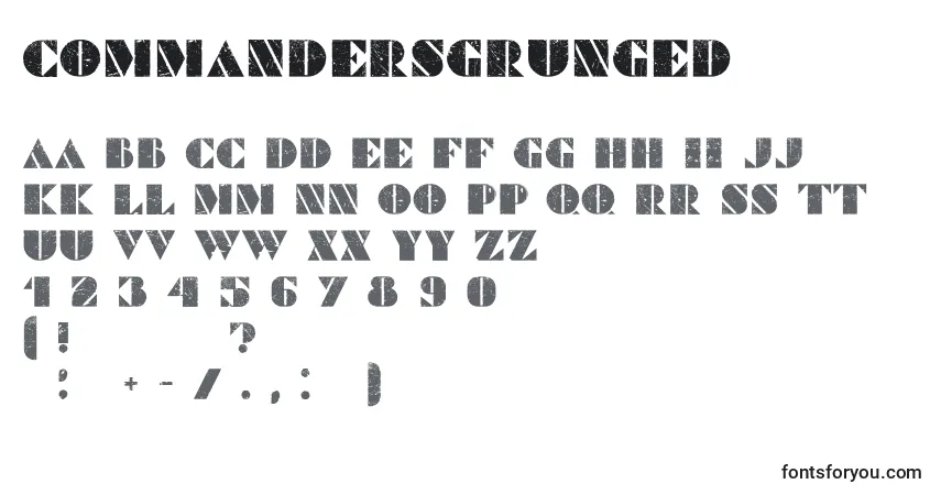 characters of commandersgrunged font, letter of commandersgrunged font, alphabet of  commandersgrunged font