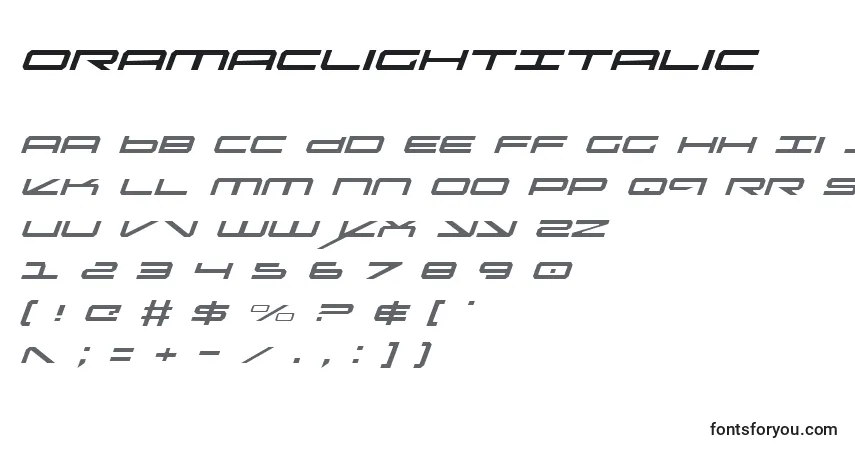 OramacLightItalic-fontti – aakkoset, numerot, erikoismerkit