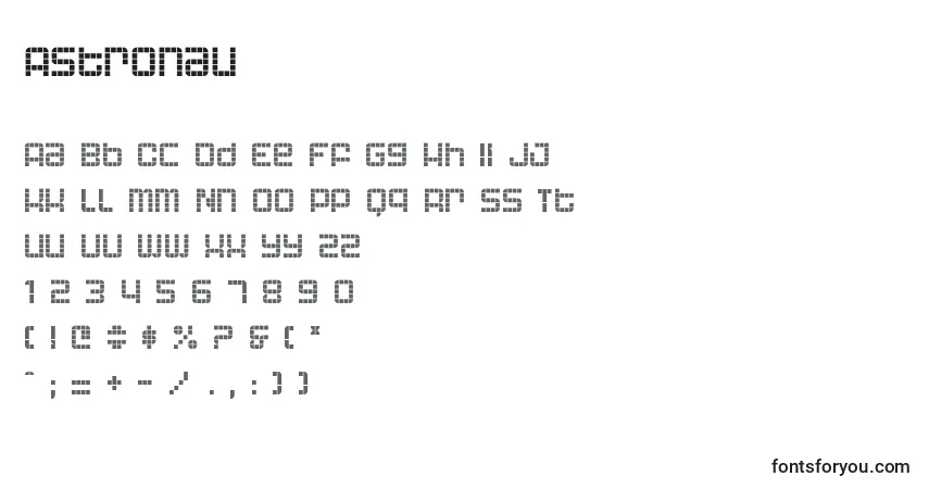A fonte Astronau – alfabeto, números, caracteres especiais