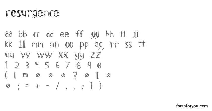 Шрифт Resurgence – алфавит, цифры, специальные символы