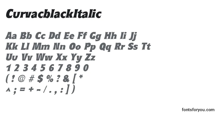 CurvacblackItalic-fontti – aakkoset, numerot, erikoismerkit