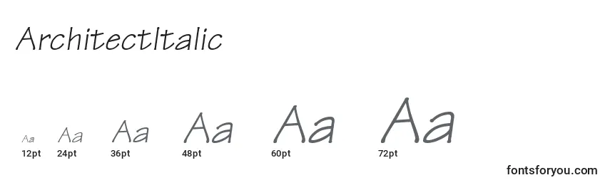 Размеры шрифта ArchitectItalic