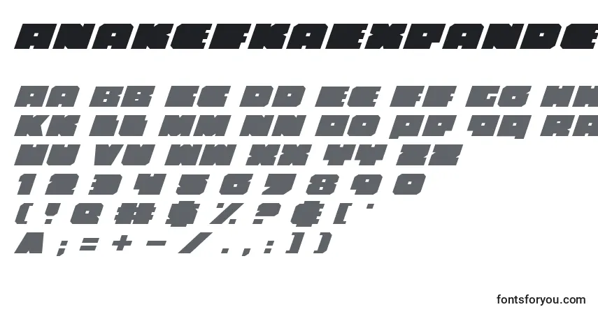 A fonte AnakefkaExpandedItalic – alfabeto, números, caracteres especiais