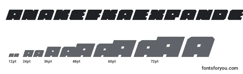 Размеры шрифта AnakefkaExpandedItalic