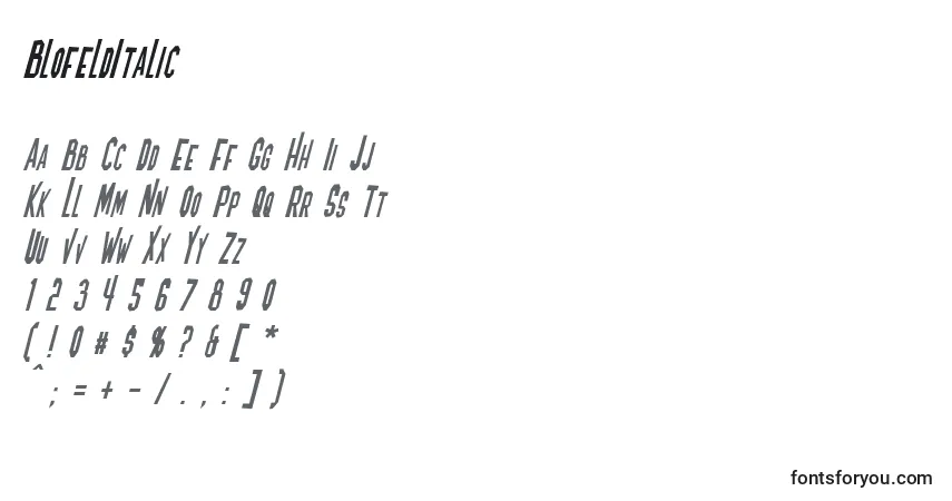 A fonte BlofeldItalic (15962) – alfabeto, números, caracteres especiais