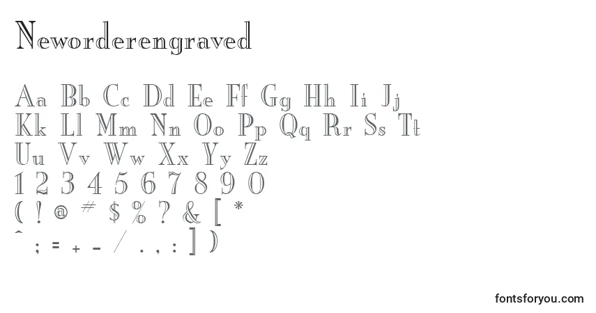 Czcionka Neworderengraved – alfabet, cyfry, specjalne znaki