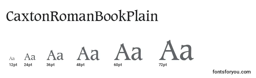 CaxtonRomanBookPlain Font Sizes