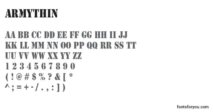 ArmyThin Font – alphabet, numbers, special characters
