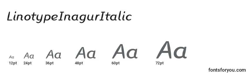 Размеры шрифта LinotypeInagurItalic