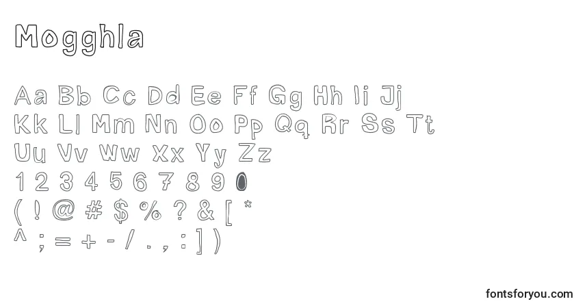 Шрифт Mogghla – алфавит, цифры, специальные символы