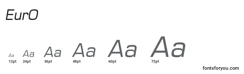 EurO Font Sizes