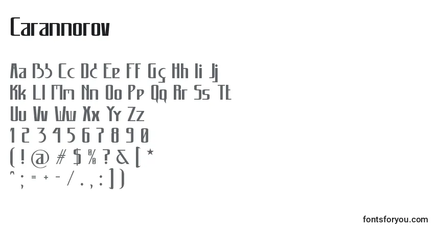 Carannorov-fontti – aakkoset, numerot, erikoismerkit