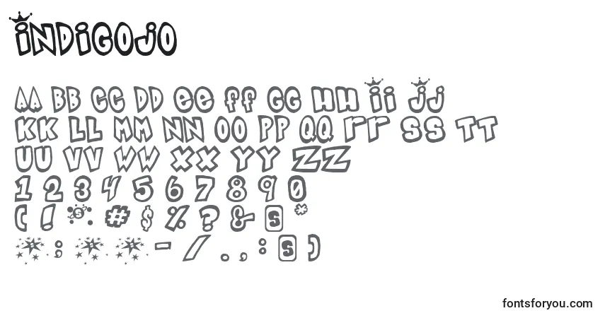 A fonte Indigojo – alfabeto, números, caracteres especiais
