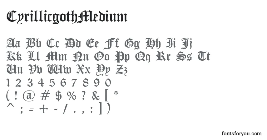 Czcionka CyrillicgothMedium – alfabet, cyfry, specjalne znaki