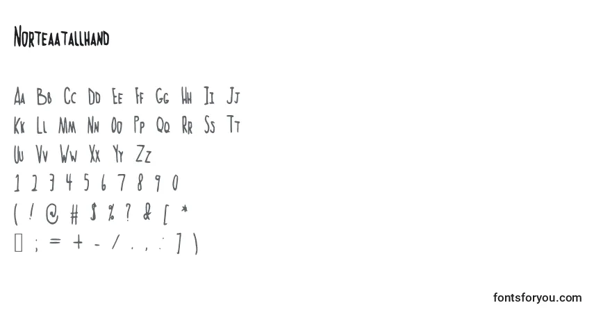 Schriftart Norteaatallhand – Alphabet, Zahlen, spezielle Symbole