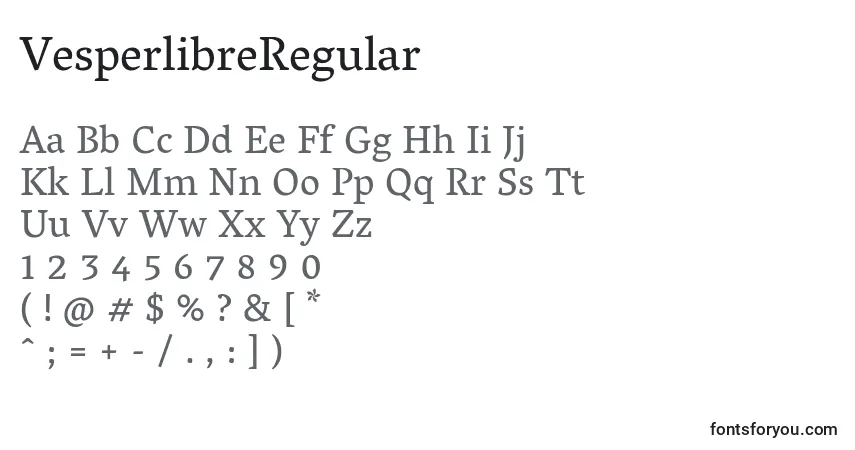 Czcionka VesperlibreRegular – alfabet, cyfry, specjalne znaki