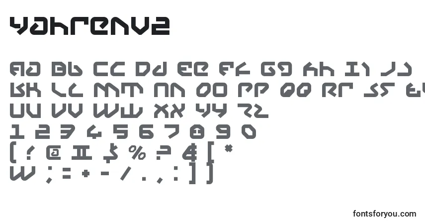 A fonte Yahrenv2 – alfabeto, números, caracteres especiais