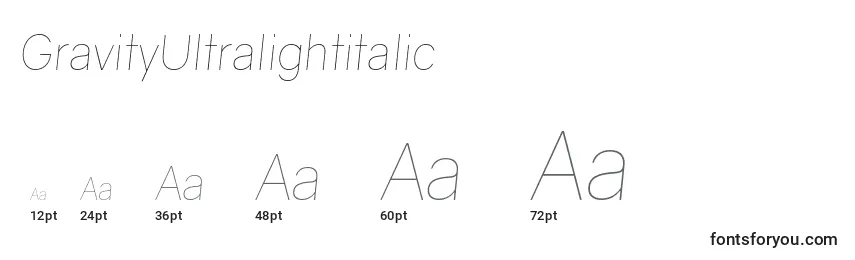 sizes of gravityultralightitalic font, gravityultralightitalic sizes