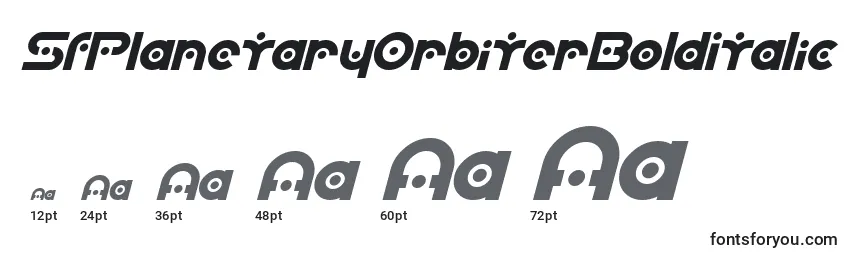 SfPlanetaryOrbiterBoldItalic Font Sizes