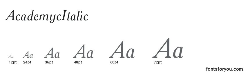 AcademycItalic Font Sizes