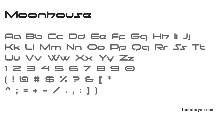 Moonhouse-fontti – aakkoset, numerot, erikoismerkit
