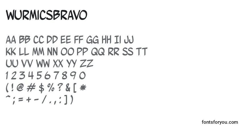 WurmicsBravo Font – alphabet, numbers, special characters
