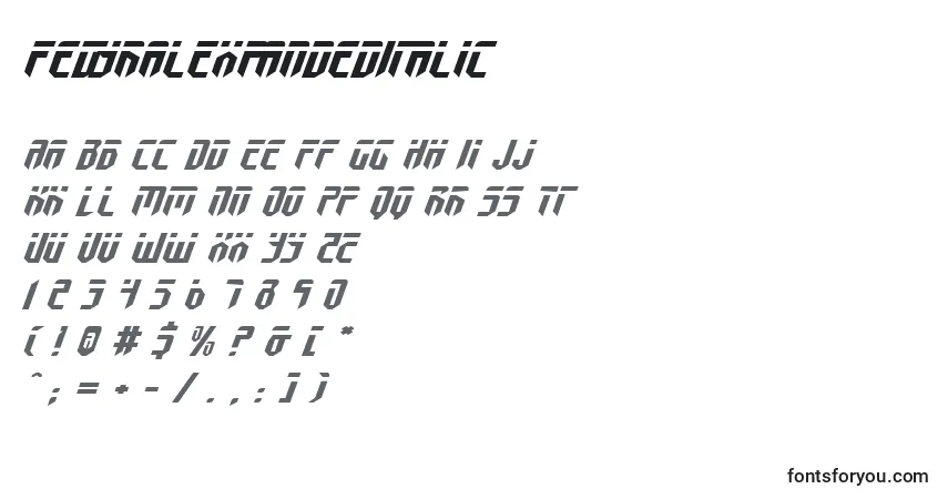 Czcionka FedyralExpandedItalic – alfabet, cyfry, specjalne znaki