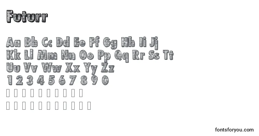 A fonte Futurr – alfabeto, números, caracteres especiais