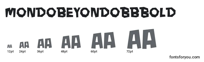 Размеры шрифта MondobeyondoBbBold