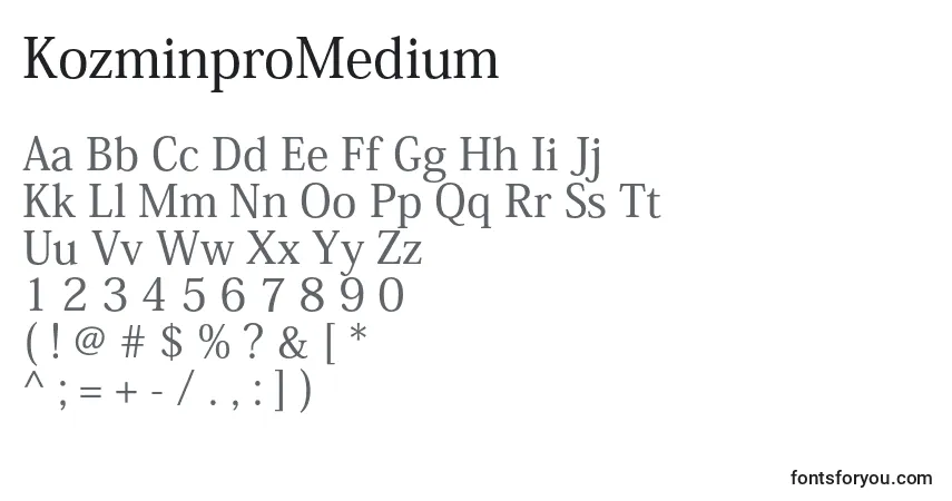 Czcionka KozminproMedium – alfabet, cyfry, specjalne znaki