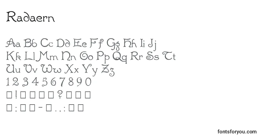 Czcionka Radaern – alfabet, cyfry, specjalne znaki