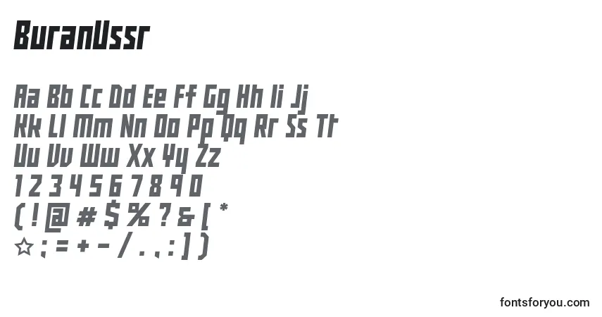 Fuente BuranUssr - alfabeto, números, caracteres especiales