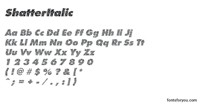 Czcionka ShatterItalic – alfabet, cyfry, specjalne znaki