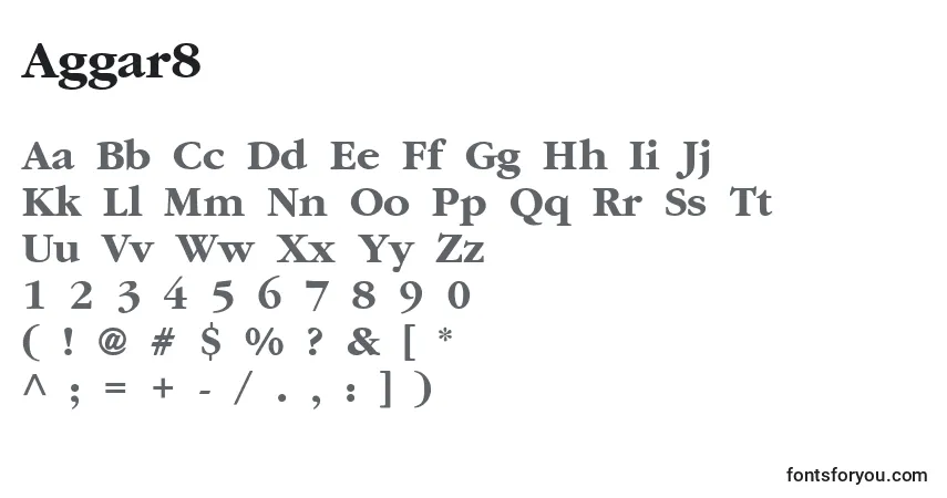 Czcionka Aggar8 – alfabet, cyfry, specjalne znaki