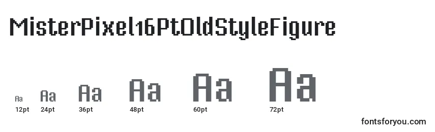 MisterPixel16PtOldStyleFigure Font Sizes
