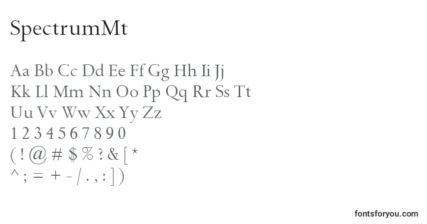 Fuente SpectrumMt - alfabeto, números, caracteres especiales