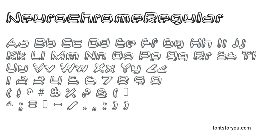 Czcionka NeurochromeRegular – alfabet, cyfry, specjalne znaki
